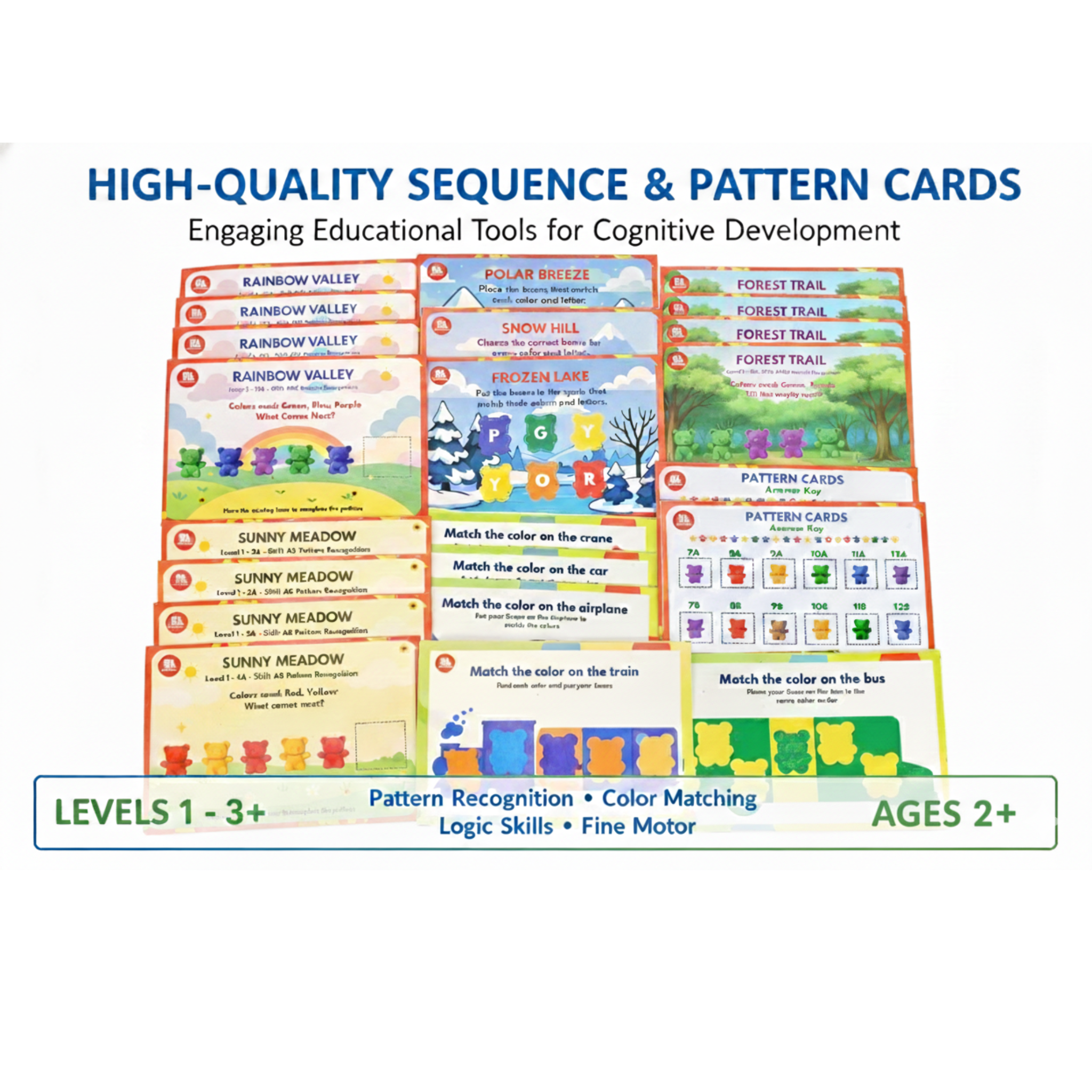 BabyBundle™ Bear Sequencing Set – Interactive Pattern Recognition Toys for Toddlers & Preschoolers